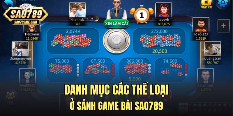 Danh mục các thể loại ở sảnh game bài Sao789